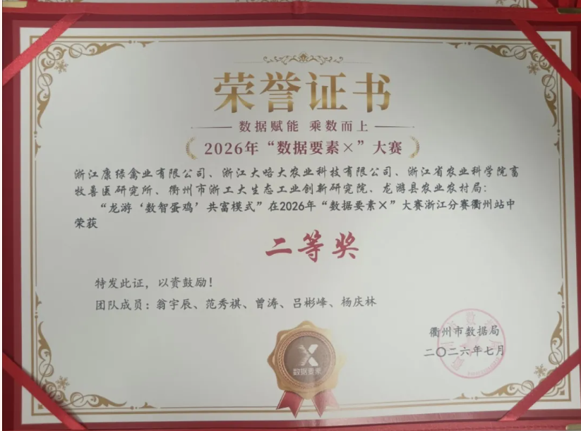 喜报|我院项目获2026年“数据要素×”大赛衢州市二等奖